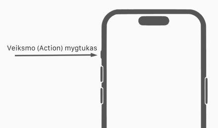 „Action“ mygtukas „Action“ mygtukas