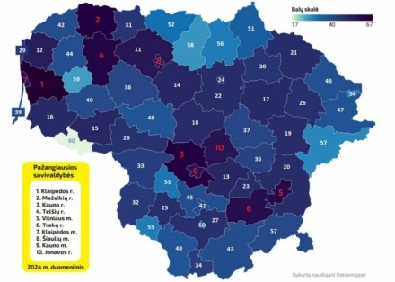 Klaipėdos rajono savivaldybė – pažangiausia darnios energetikos plėtroje