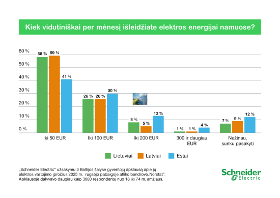 Pranešimo autorių pateikta nuotr. Pranešimo autorių pateikta nuotr.