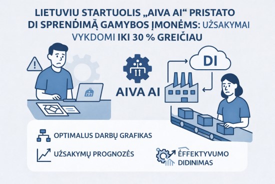 Lietuvių startuolis „AIVA AI“ pristato dirbtinio intelekto sprendimą gamybos įmonėms