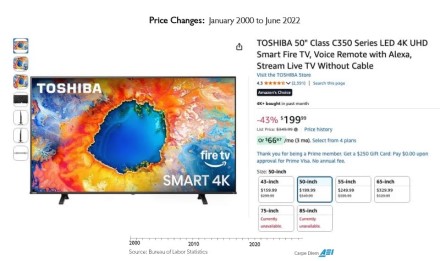 Nuo 2000 m. televizorių kainos sumažėjo daugiau nei 90 % dėl masinės gamybos ir konkurencijos