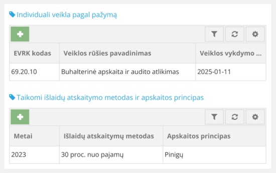 Automatizuota buhalterija ar tradicinis specialistas: koks sprendimas geriausias individualiai įmonei?