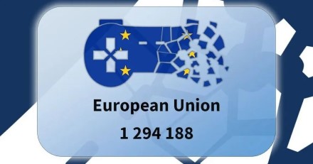 ES patikrino peticiją „Stop Killing Games“. Nustatyta, kad 1,3 mln. parašų iš 1,4 mln. yra tikri ES patikrino peticiją „Stop Killing Games“. Nustatyta, kad 1,3 mln. parašų iš 1,4 mln. yra tikri