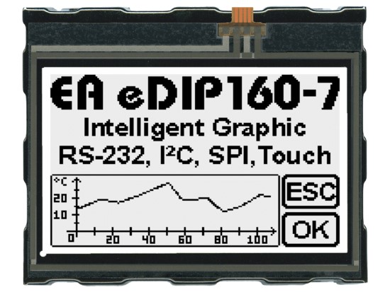 Monochromatinis (LCD)