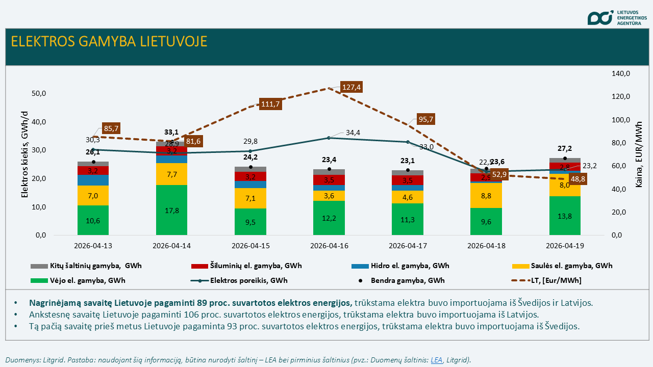 Asociatyvi Tautvydo Levinsko nuotr.